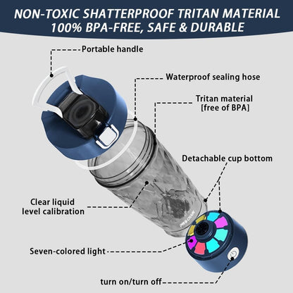 Electric Protein Shaker Bottle, 22Oz Bpa-Free Tritan | USB Rechargeable Protein Shake Mixer with Powder Storage Cup, Self Mixing Bottle for Gym, Workout & Sports